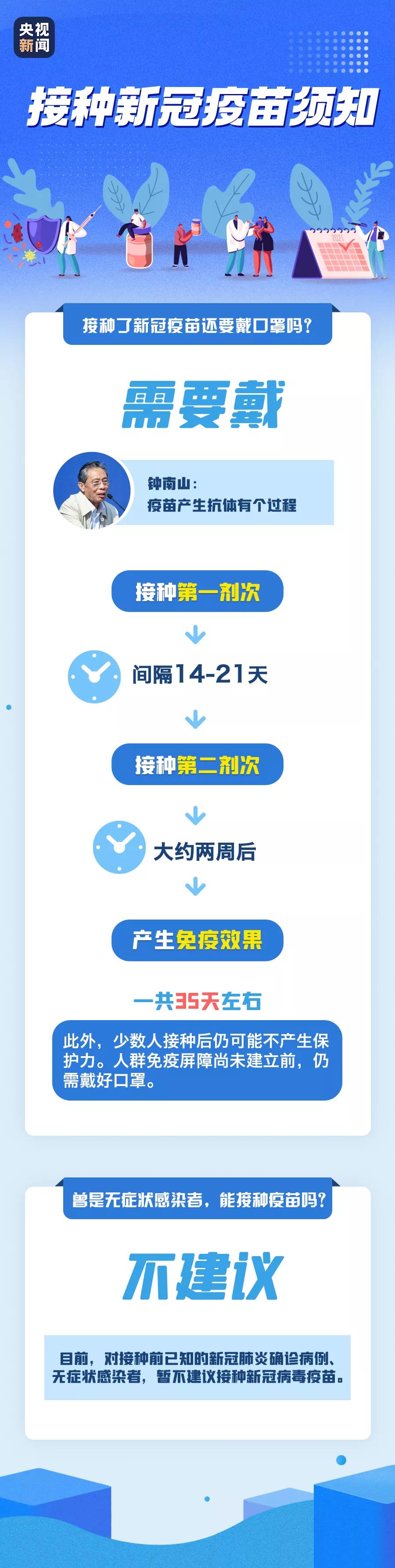 春節(jié)臨近，這些事情需注意→