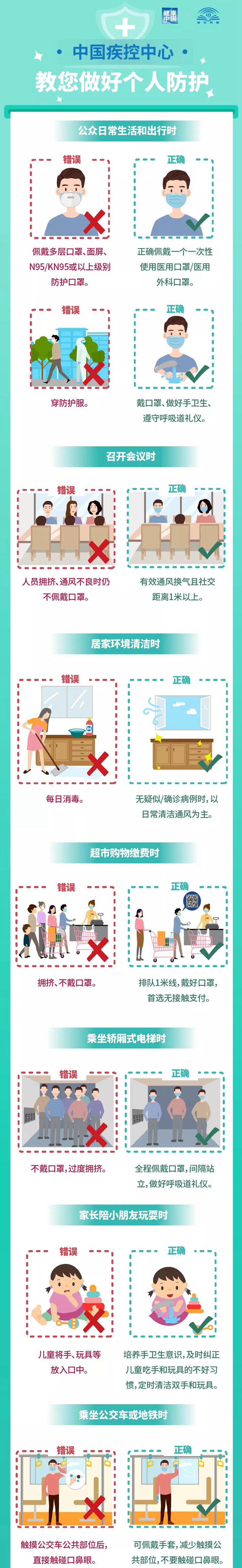 快自查！這些防護(hù)誤區(qū)你有嗎？