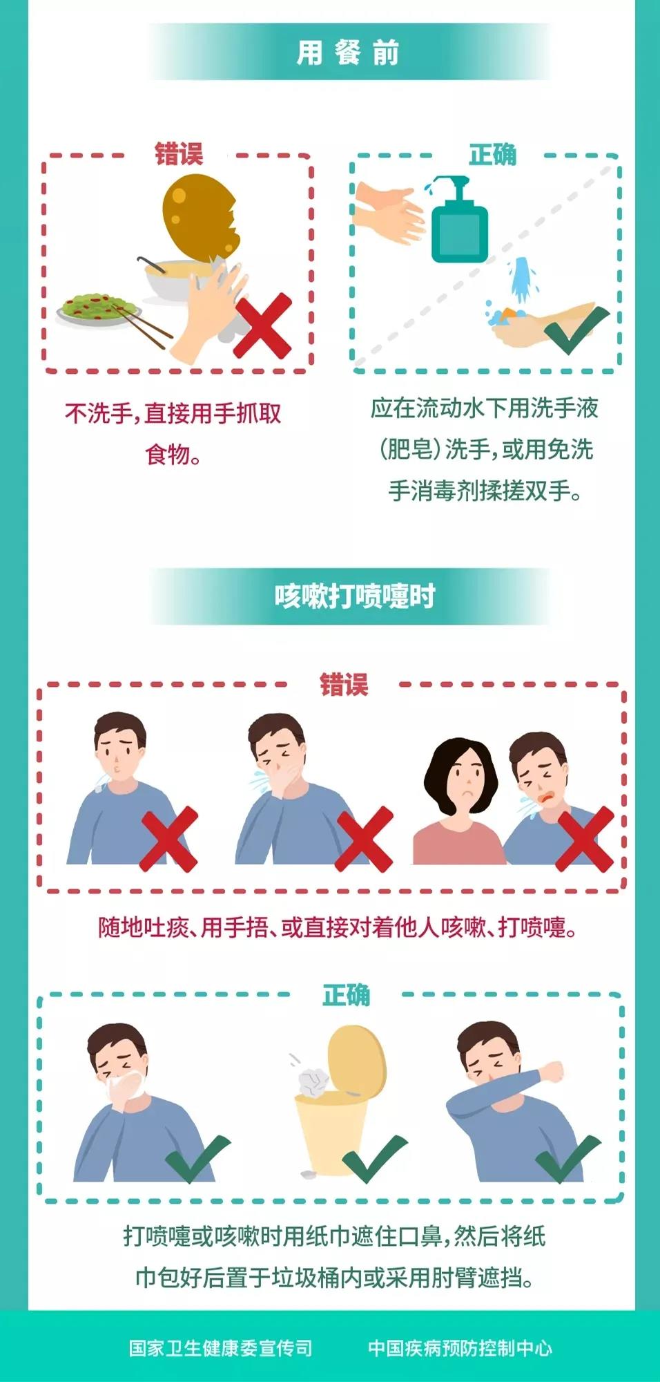 快自查！這些防護(hù)誤區(qū)你有嗎？