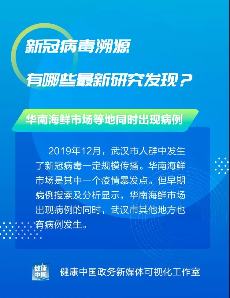 圖說｜新冠病毒溯源有哪些最新研究發(fā)現(xiàn)？