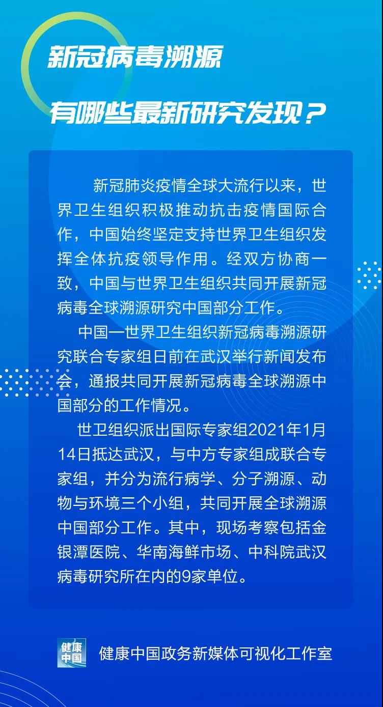 圖說｜新冠病毒溯源有哪些最新研究發(fā)現(xiàn)？
