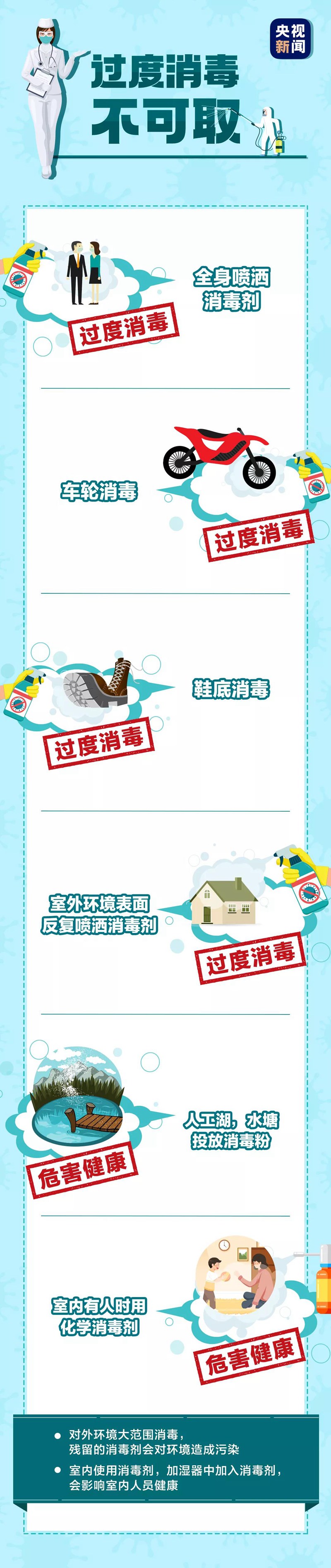 注意！這樣消毒，可能“越消越毒”