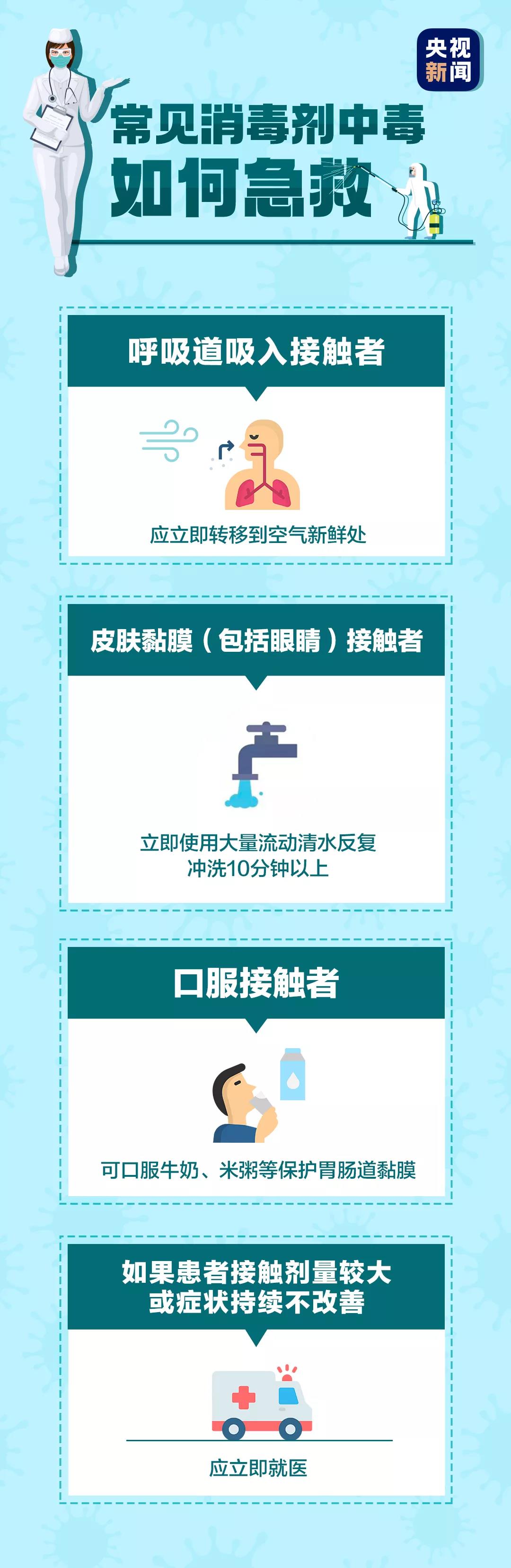 注意！這樣消毒，可能“越消越毒”