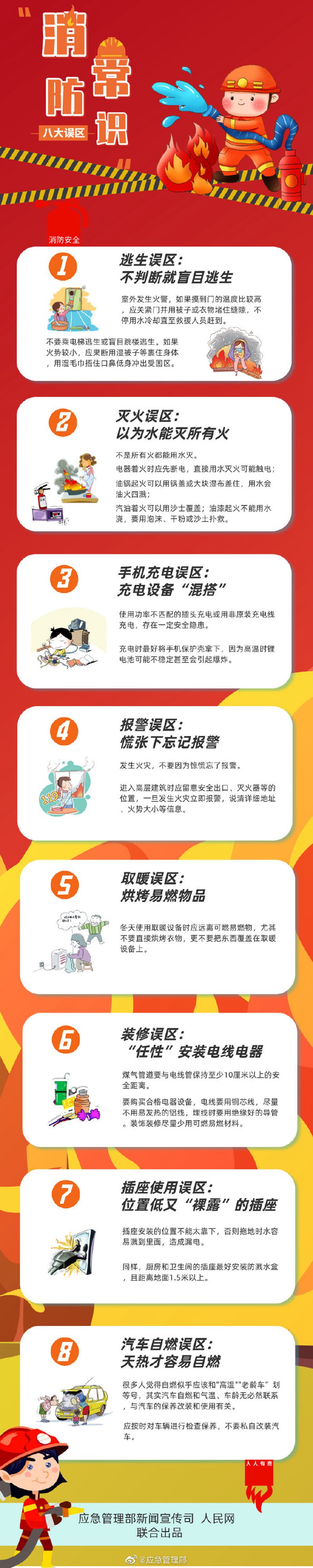 消防常識八大誤區(qū)