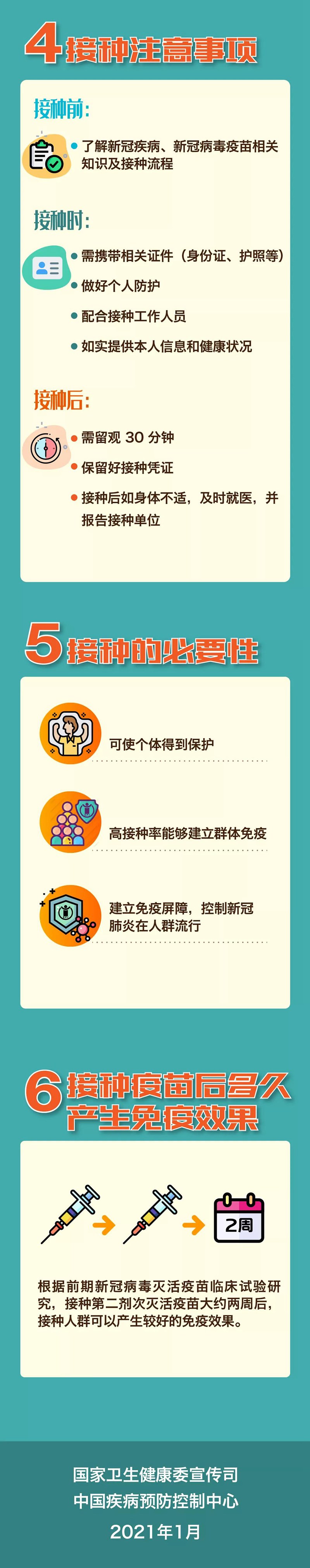 接種新冠疫苗，你該知道的那些事！