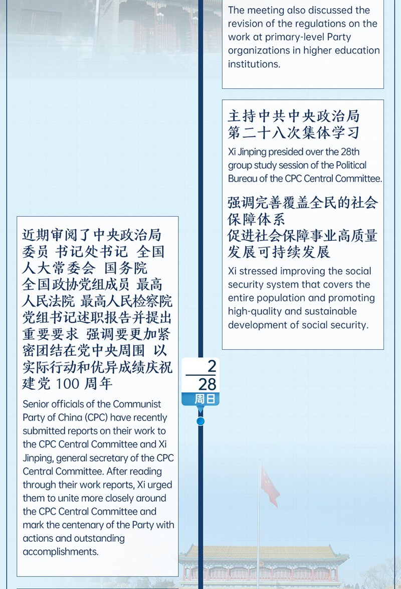 時(shí)政微周刊丨總書(shū)記的一周（2月22日—2月28日）