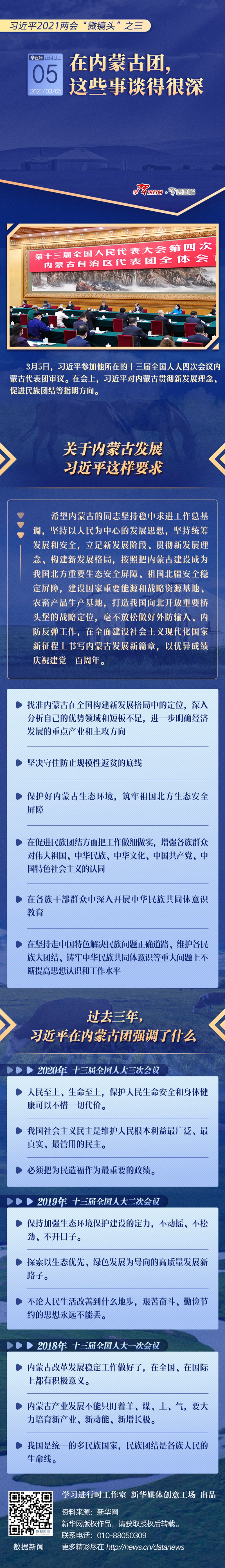 習(xí)近平2021兩會(huì)“微鏡頭”之三：3月5日 在內(nèi)蒙古團(tuán)，這些事談得很深