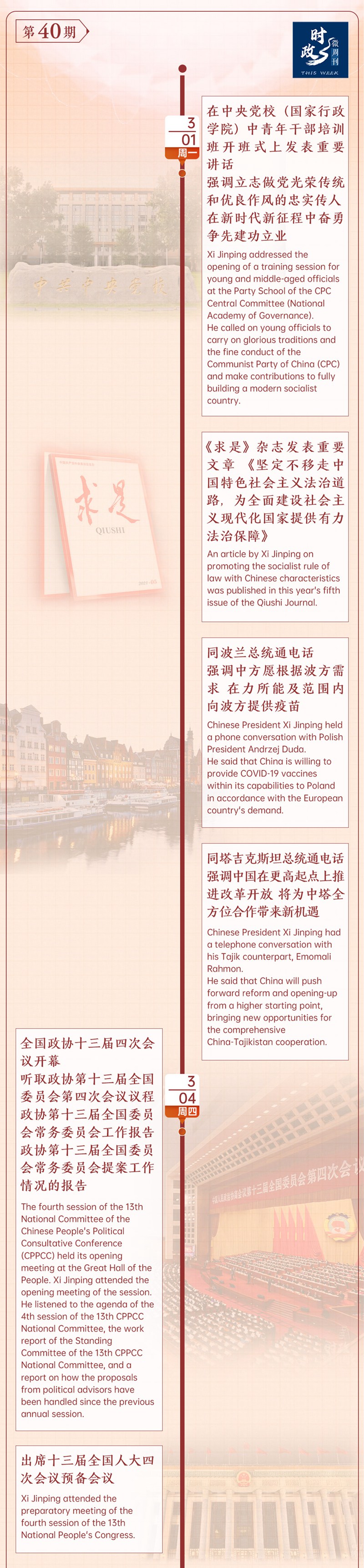 時政微周刊丨總書記的一周（3月1日—3月7日）