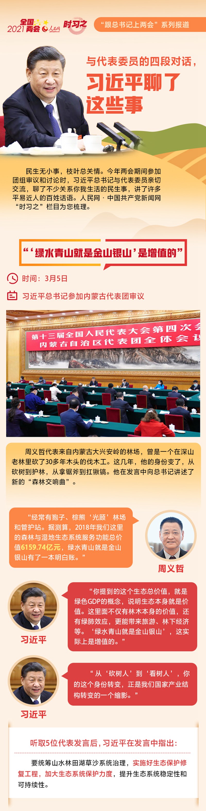 與代表委員的四段對話 習(xí)近平聊了這些事