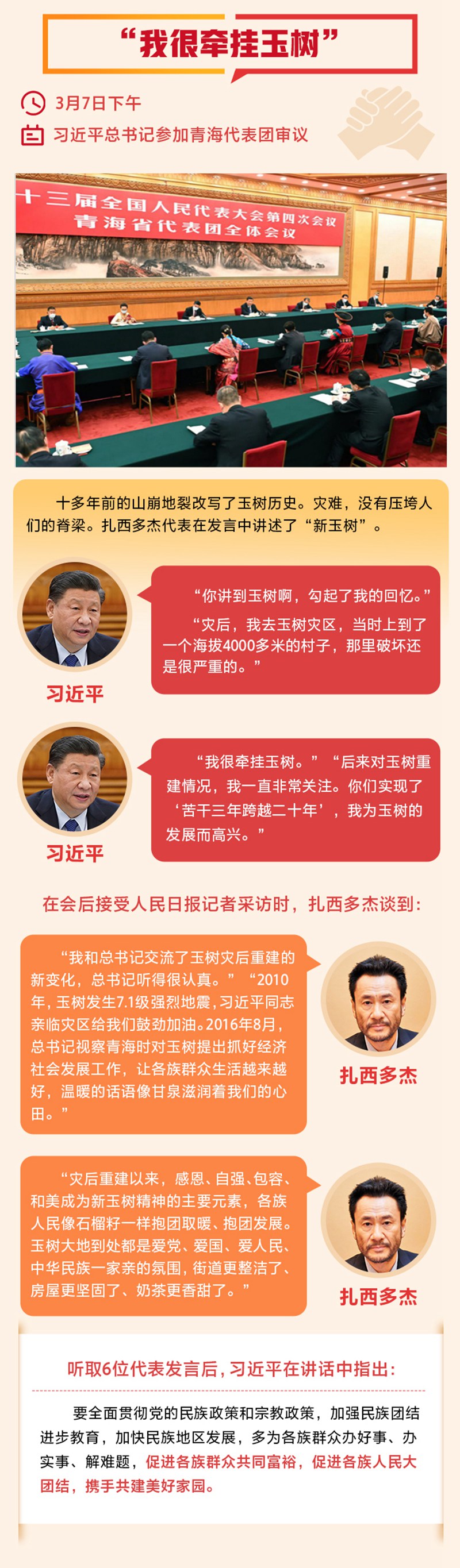 與代表委員的四段對話 習(xí)近平聊了這些事