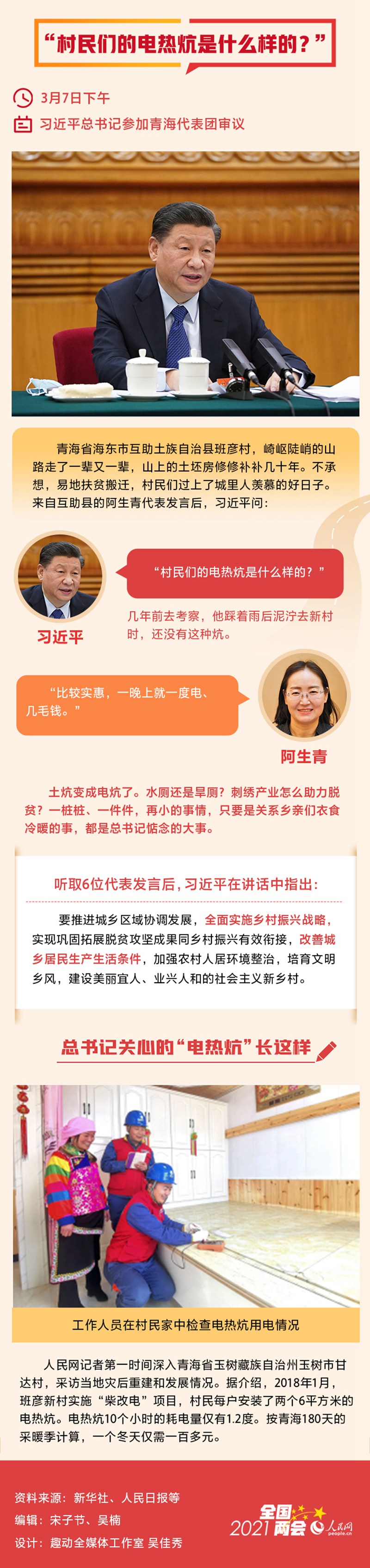 與代表委員的四段對話 習(xí)近平聊了這些事
