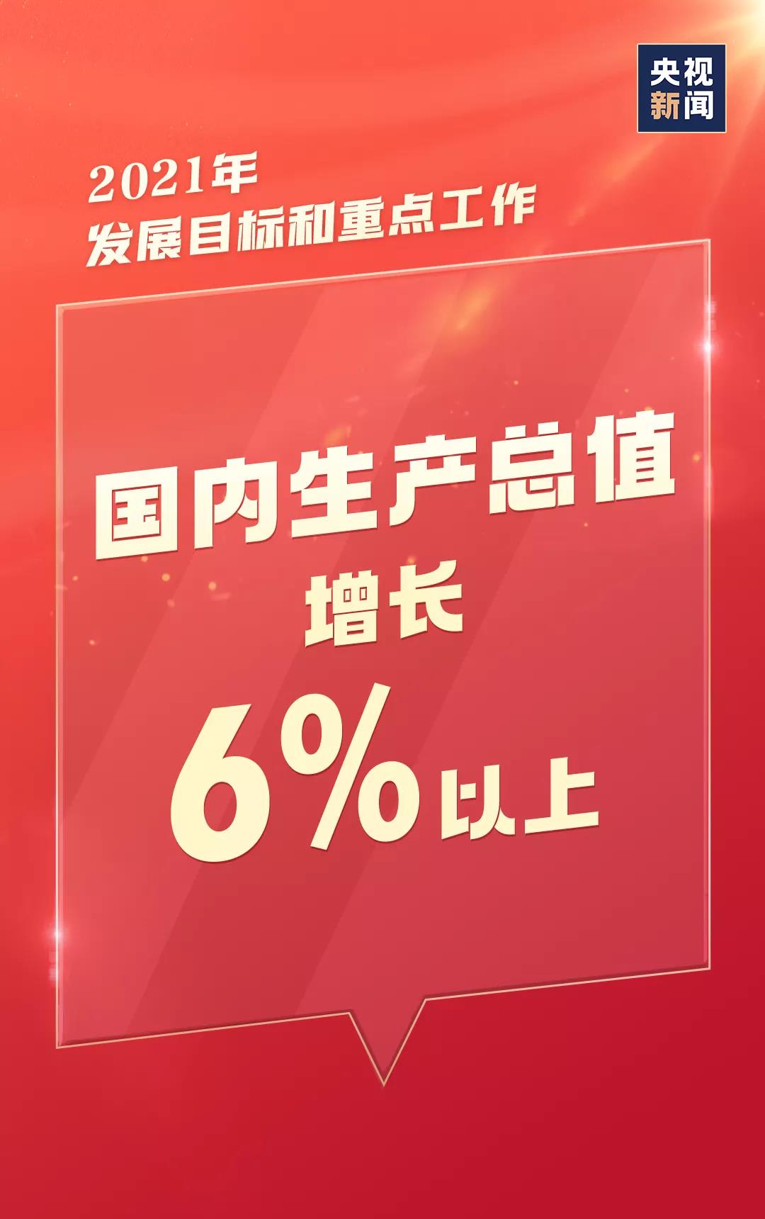 今年，就這么干！