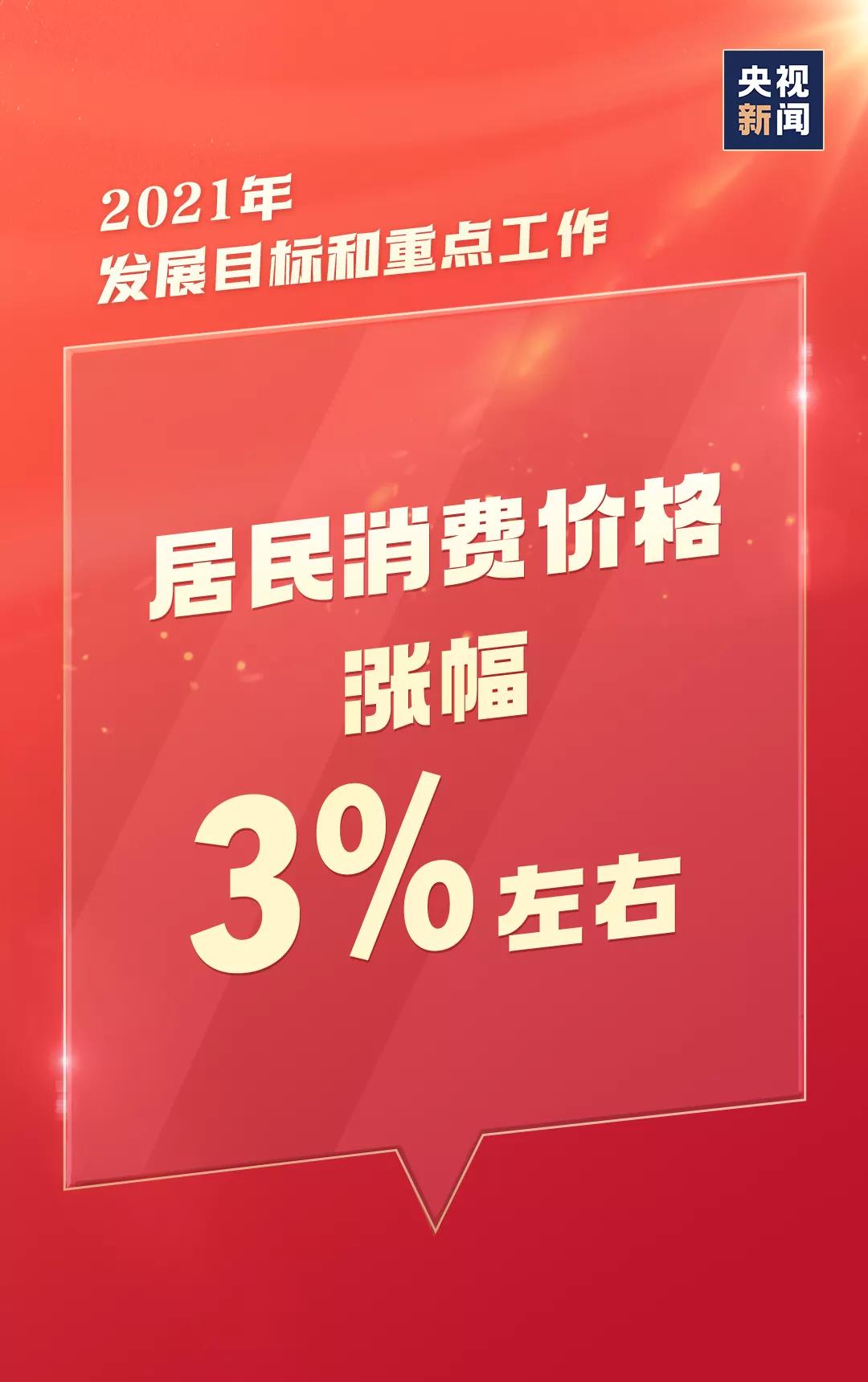 今年，就這么干！
