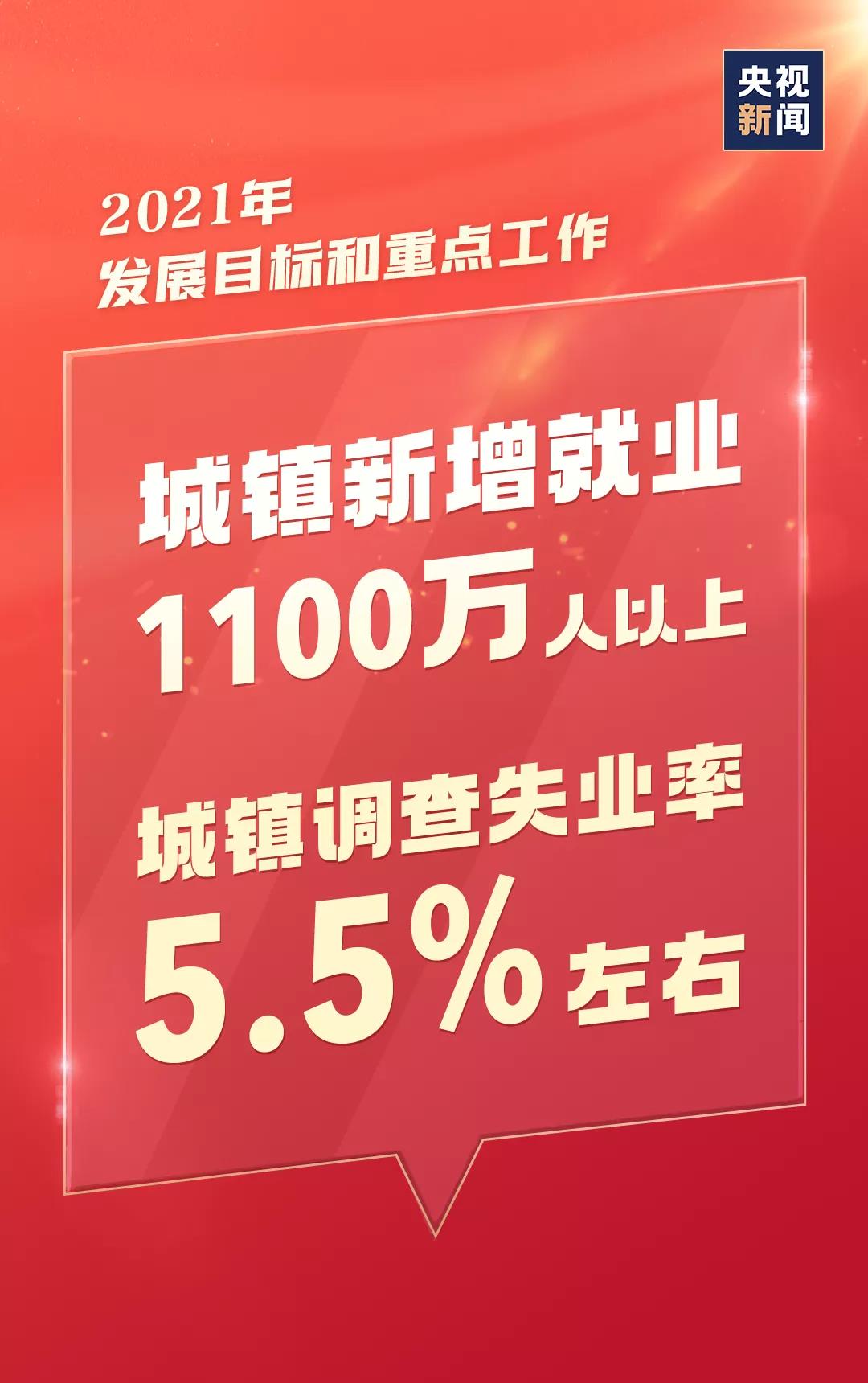 今年，就這么干！