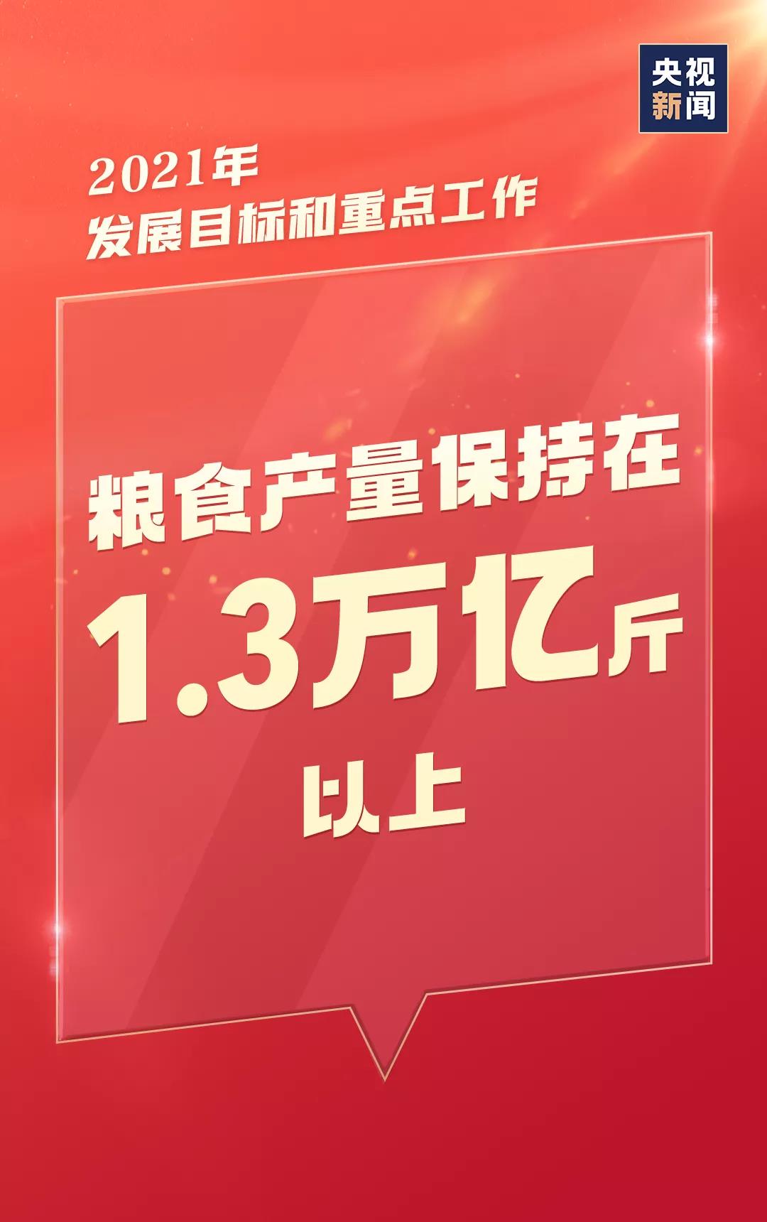 今年，就這么干！