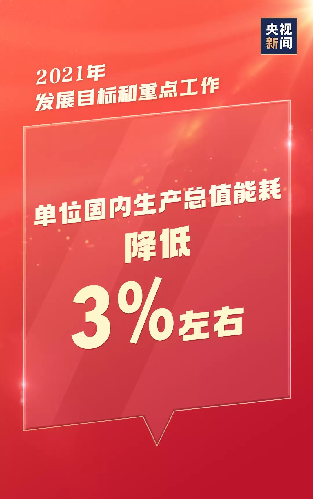 今年，就這么干！