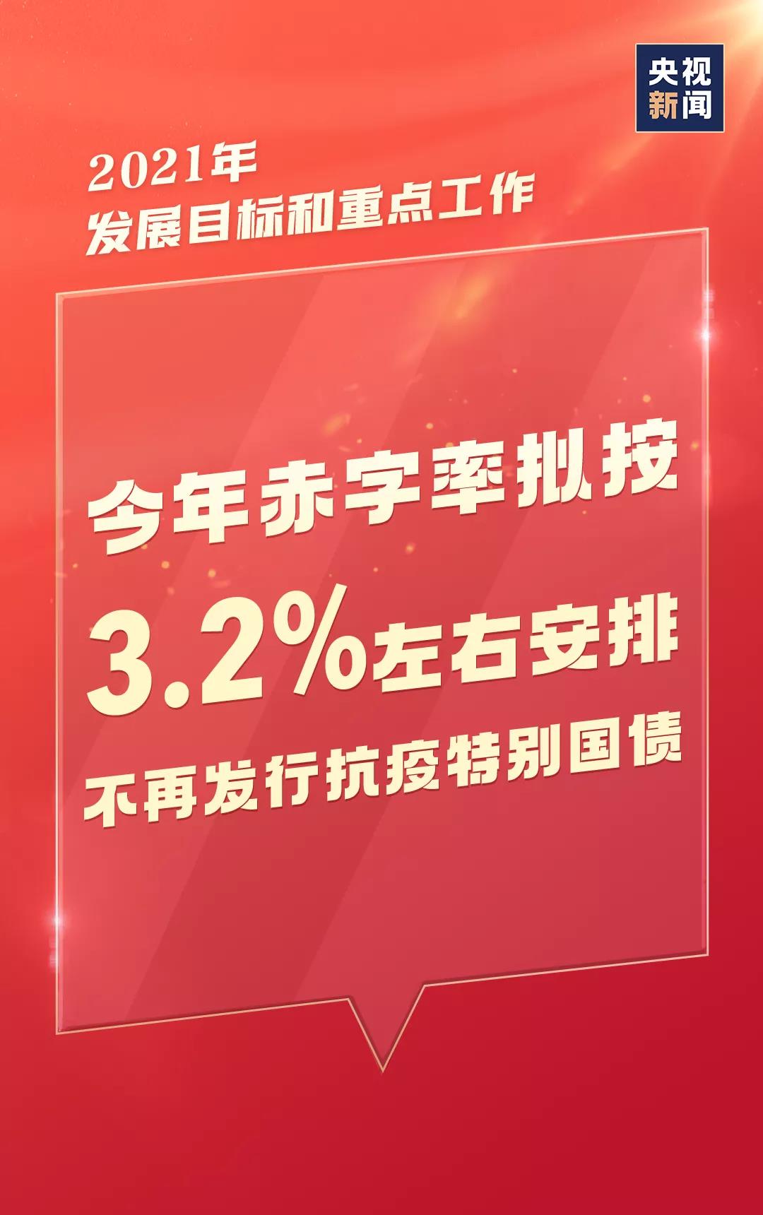 今年，就這么干！