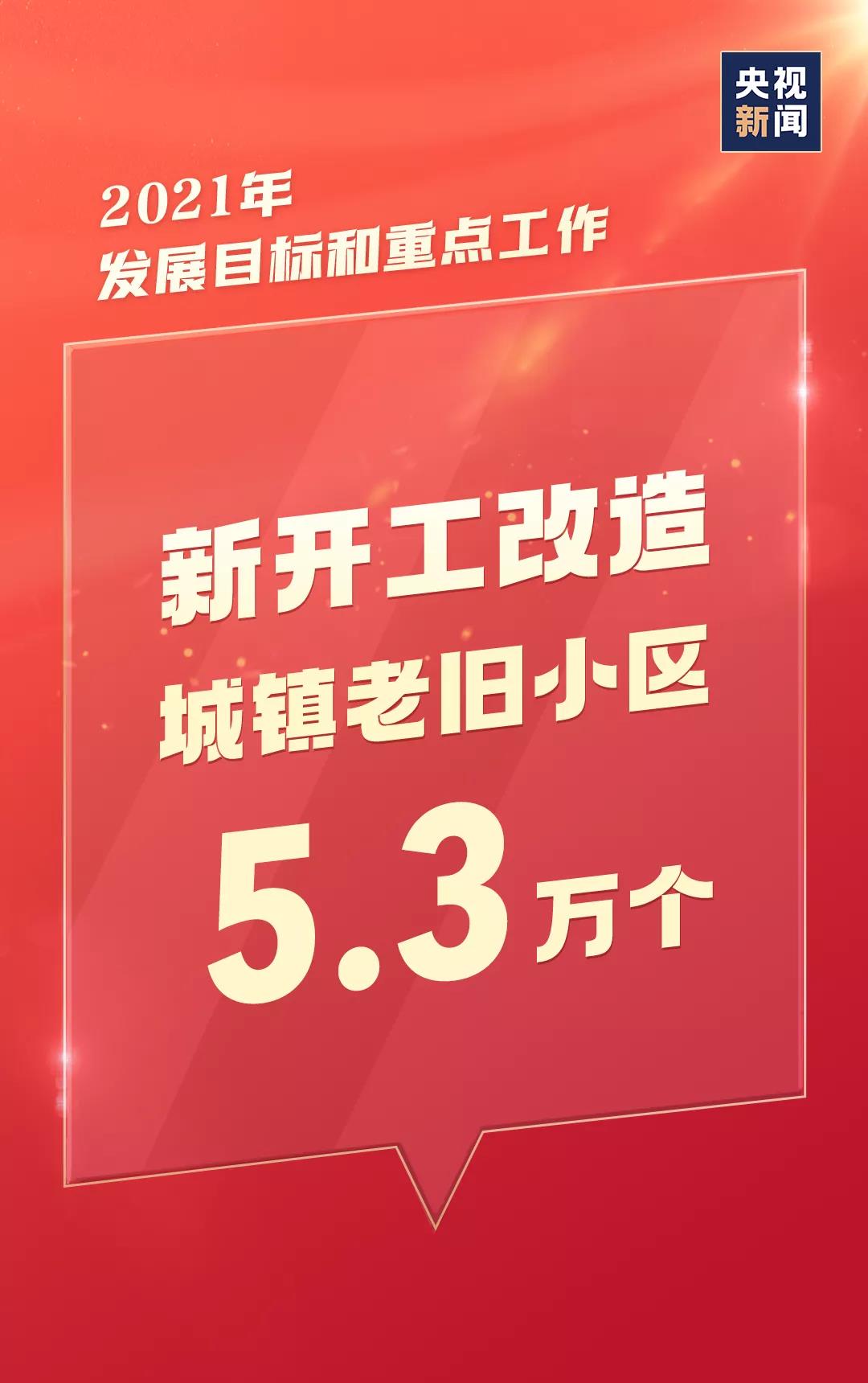 今年，就這么干！