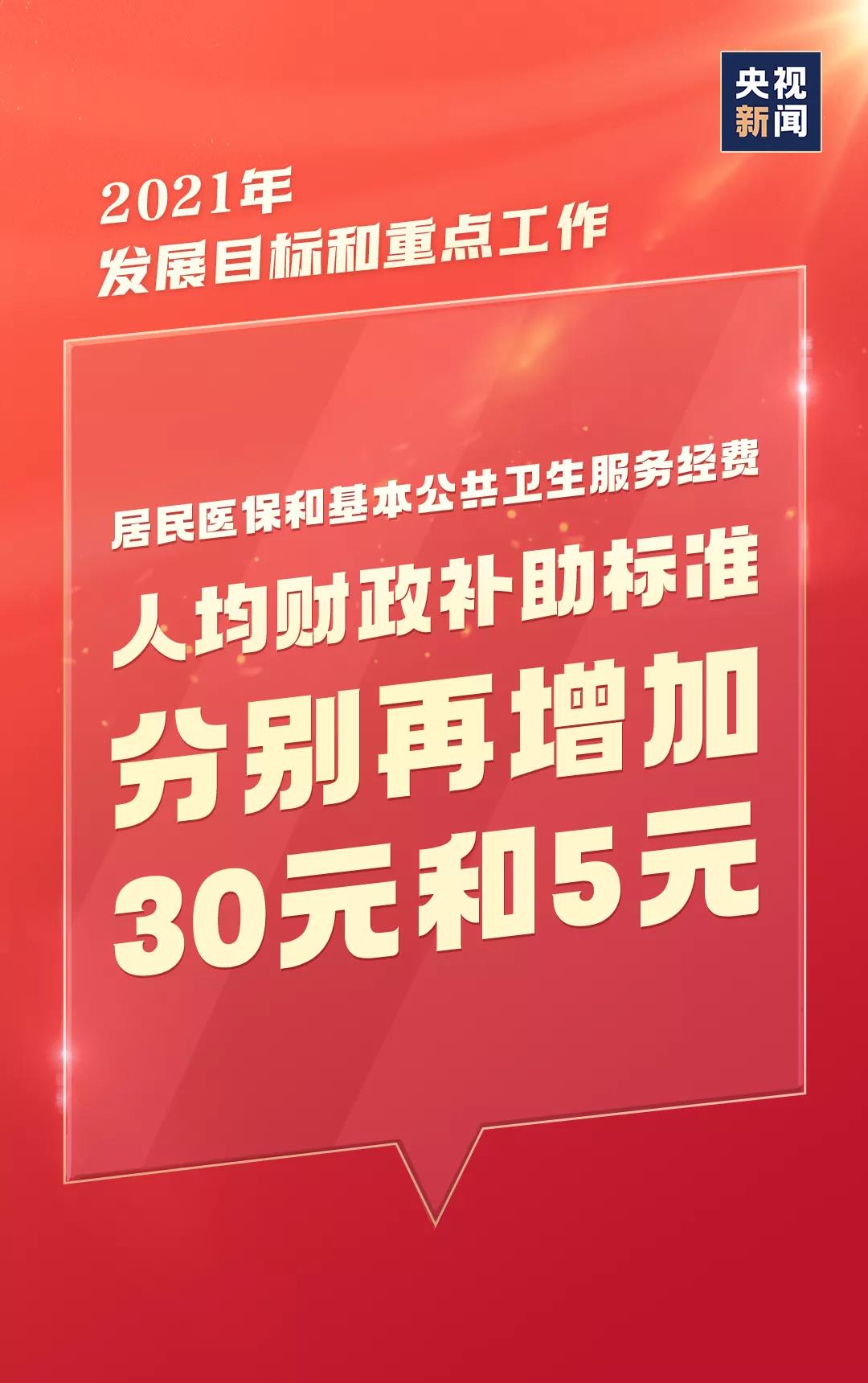 今年，就這么干！
