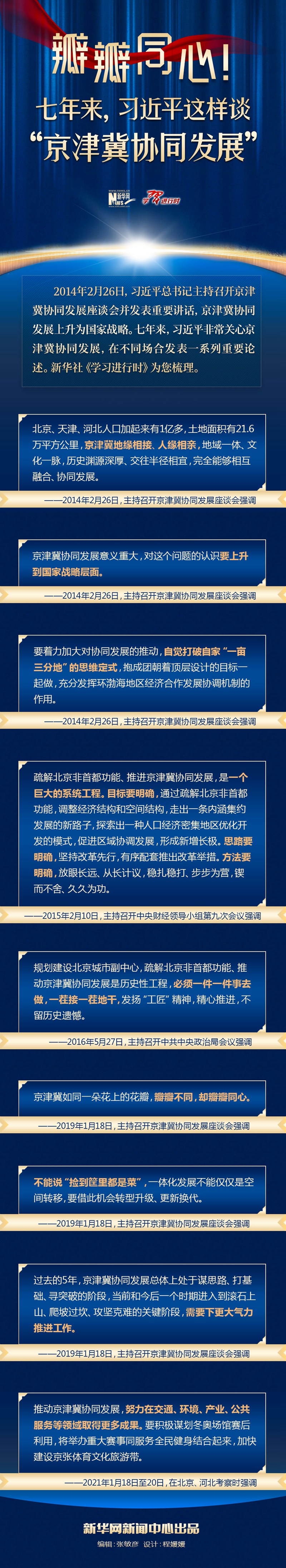瓣瓣同心！七年來，習(xí)近平這樣談“京津冀協(xié)同發(fā)展”