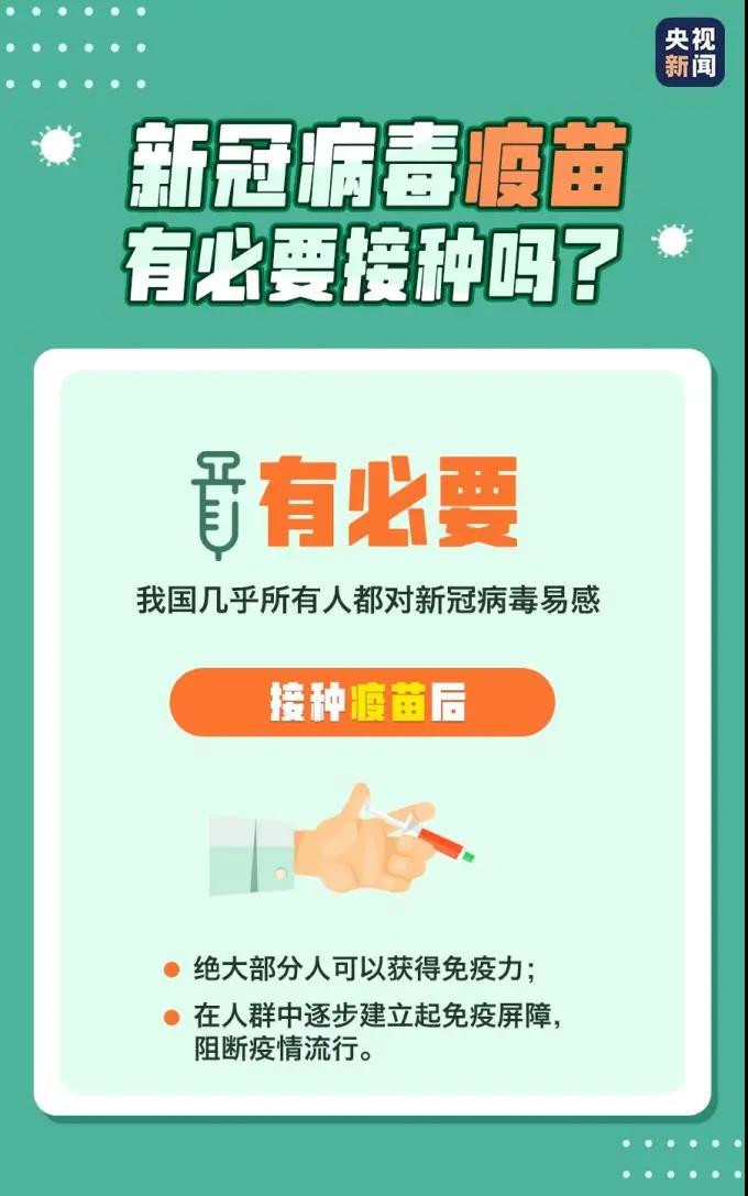 防疫科普丨收藏！新冠疫苗接種小貼士