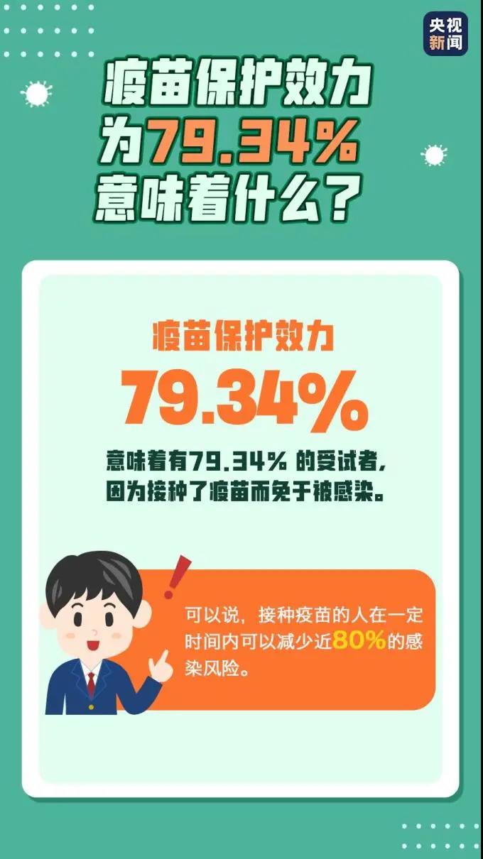 防疫科普丨收藏！新冠疫苗接種小貼士