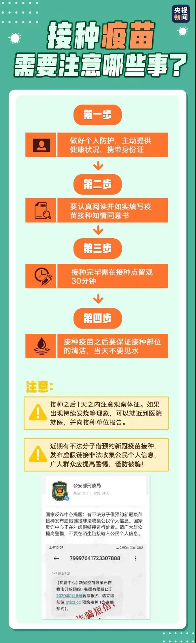 防疫科普丨收藏！新冠疫苗接種小貼士