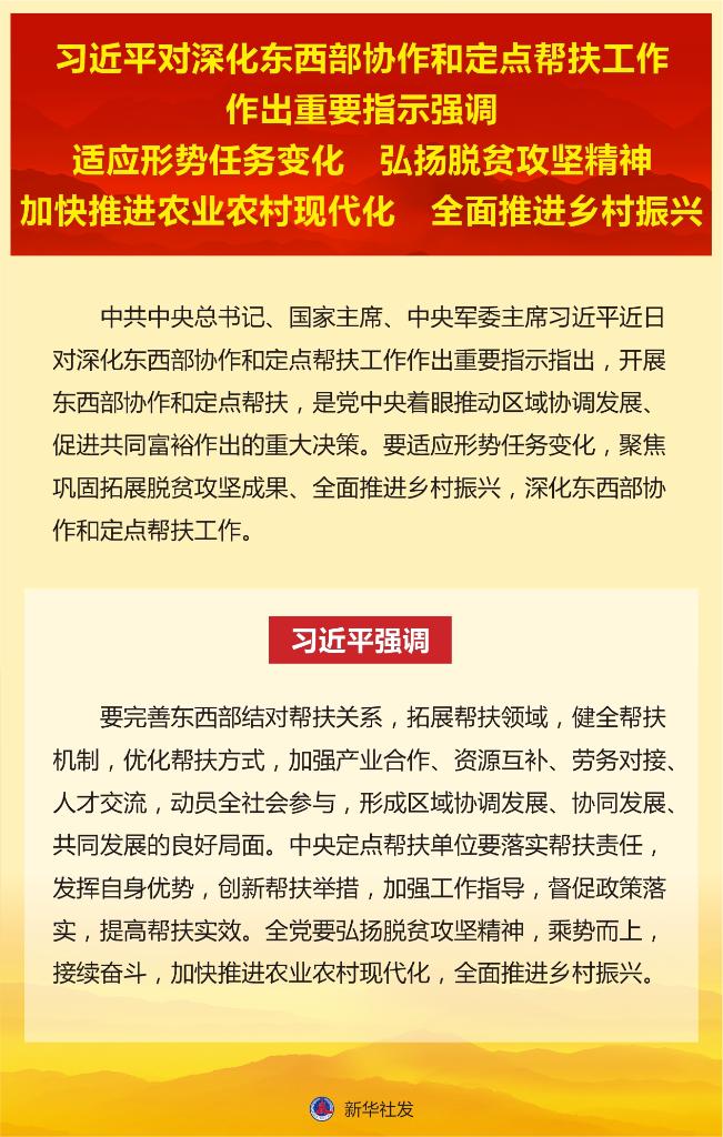 習(xí)近平對(duì)深化東西部協(xié)作和定點(diǎn)幫扶工作作出重要指示強(qiáng)調(diào) 適應(yīng)形勢(shì)任務(wù)變化 弘揚(yáng)脫貧攻堅(jiān)精神 加快推進(jìn)農(nóng)業(yè)農(nóng)村現(xiàn)代化 全面推進(jìn)鄉(xiāng)村振興