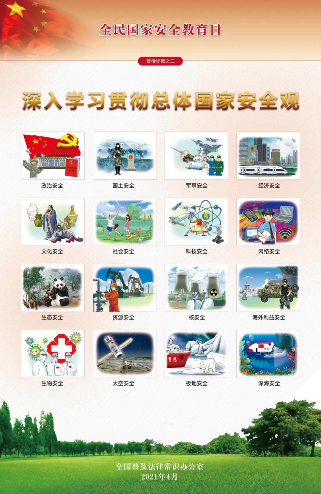 第6個全民國家安全教育日即將到來，這些“安全”要知道→