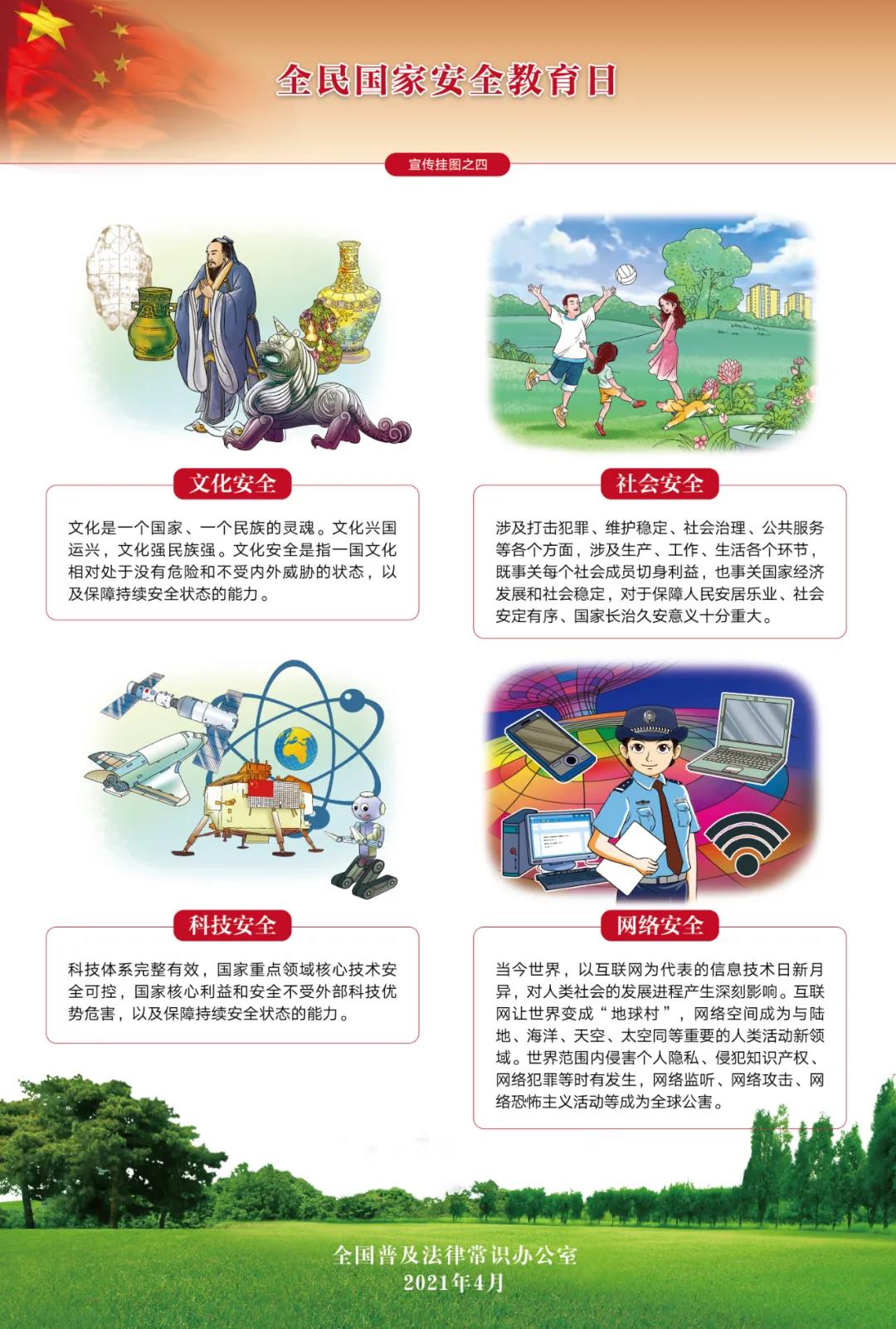 第6個全民國家安全教育日即將到來，這些“安全”要知道→