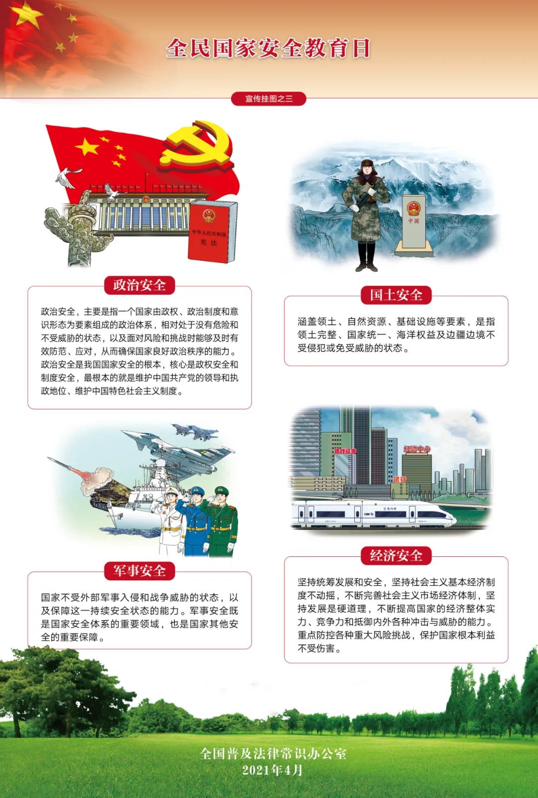第6個全民國家安全教育日即將到來，這些“安全”要知道→