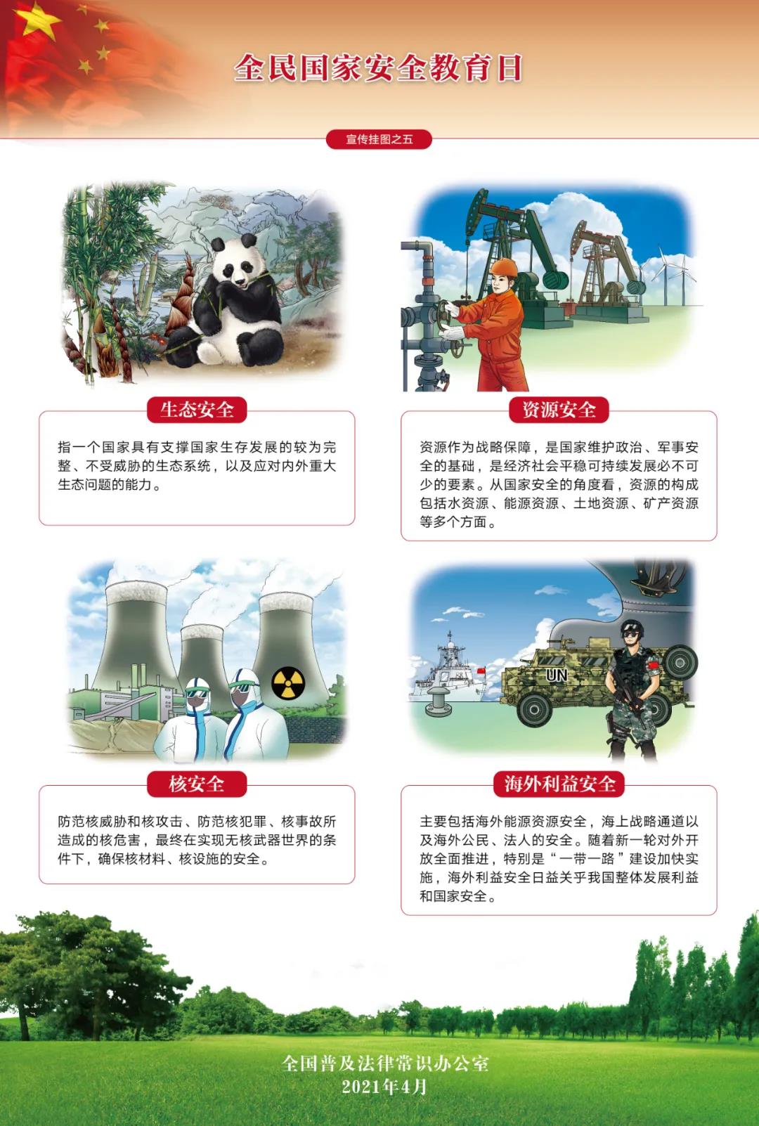 第6個全民國家安全教育日即將到來，這些“安全”要知道→