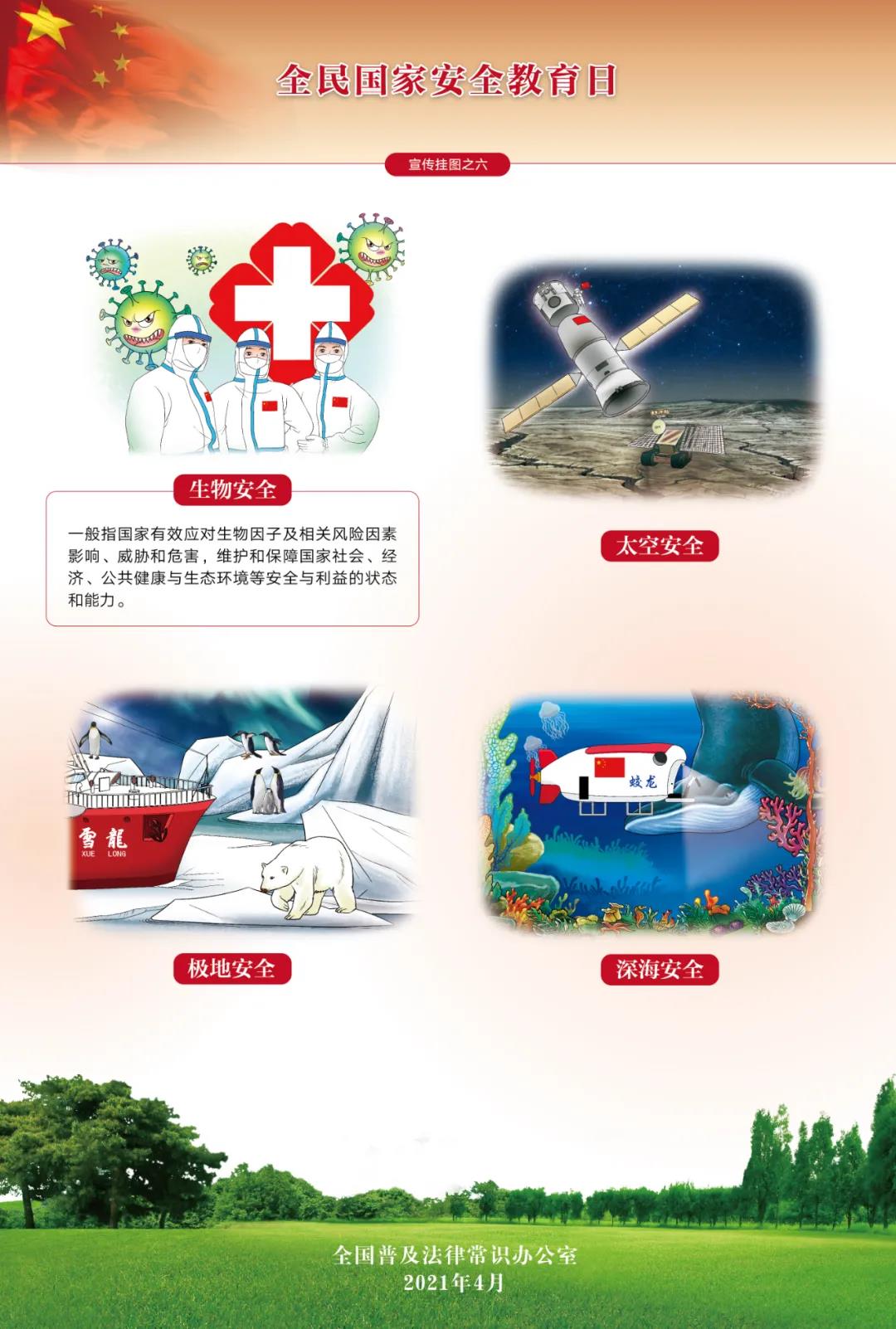 第6個全民國家安全教育日即將到來，這些“安全”要知道→