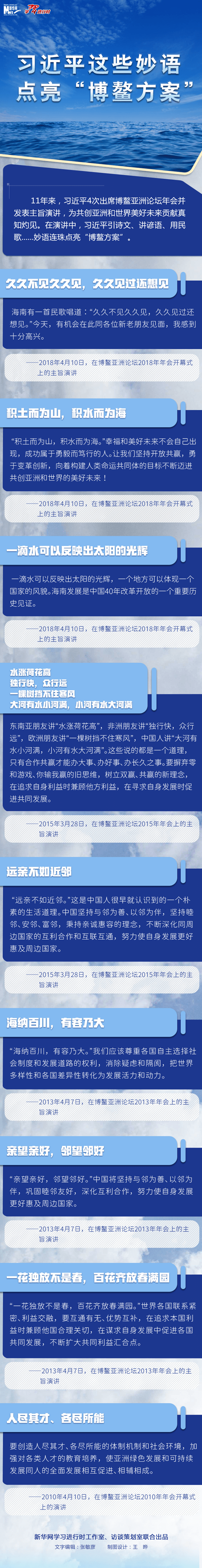 （學(xué)習(xí)進(jìn)行時(shí)）習(xí)近平這些妙語，點(diǎn)亮“博鰲方案”
