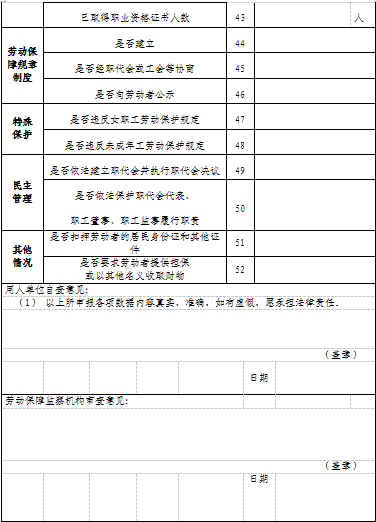松桃苗族自治縣人力資源和社會保障局關(guān)于開展用人單位2020年度勞動保障監(jiān)察書面審查工作的通知