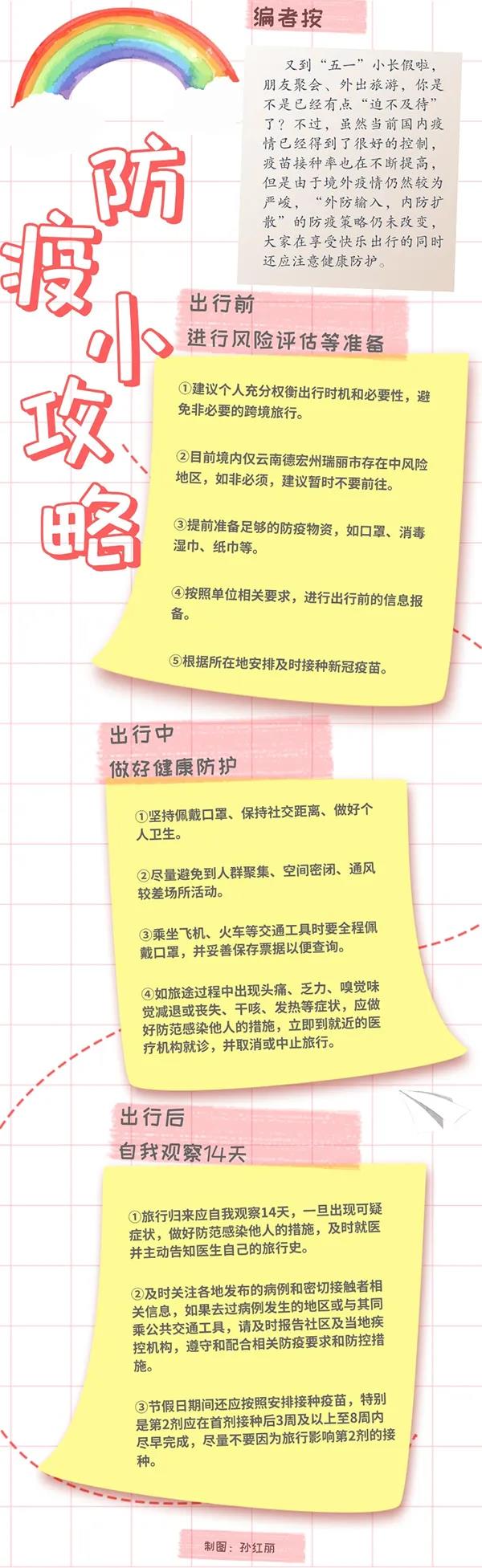 “五一”假期出行莫忘“防疫” 這份攻略請(qǐng)收好
