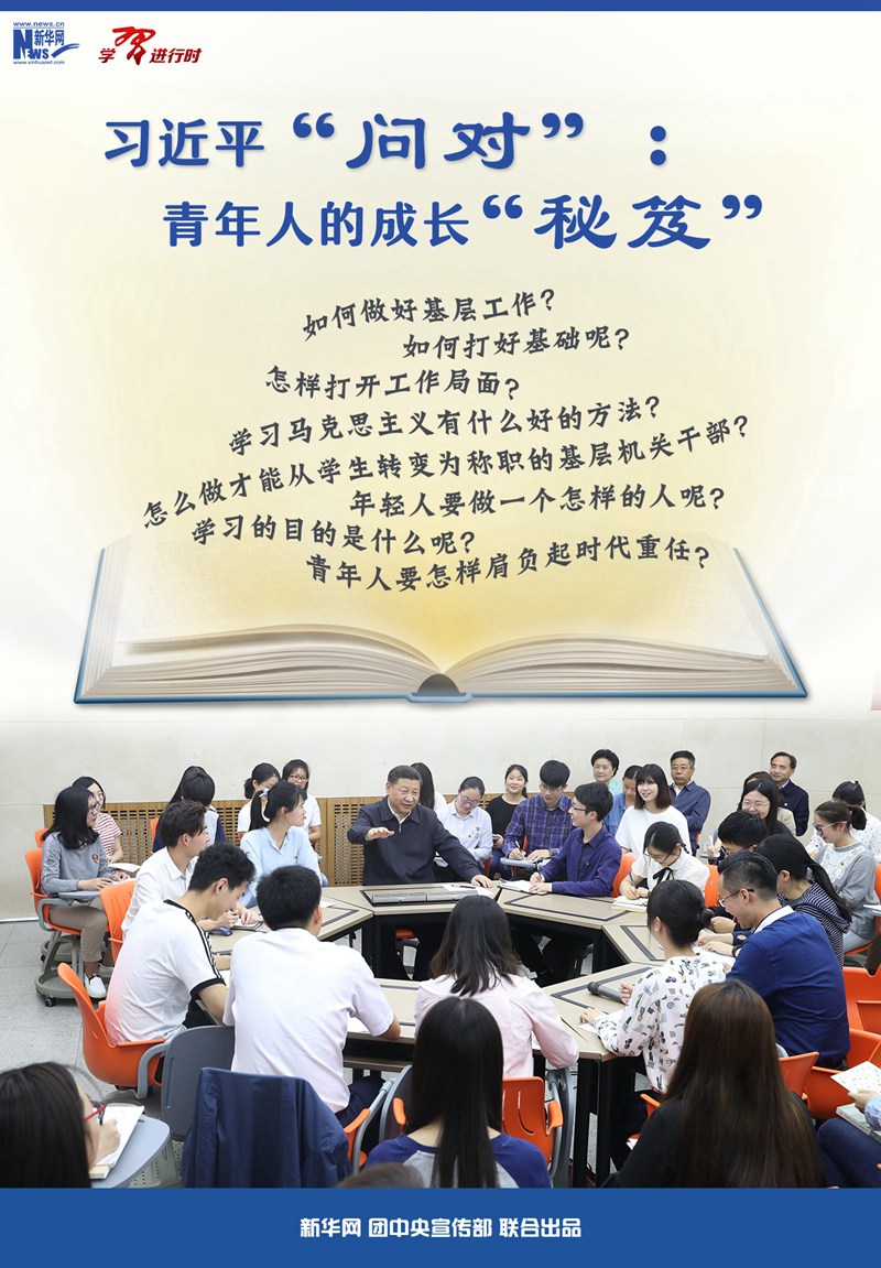 學習進行時丨習近平“問對”：青年人的成長“秘笈”