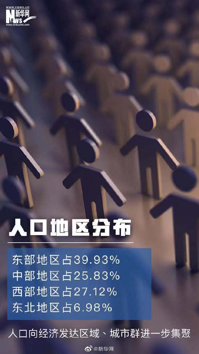 學(xué)習(xí)進(jìn)行時|習(xí)近平心中的“14.1178億”