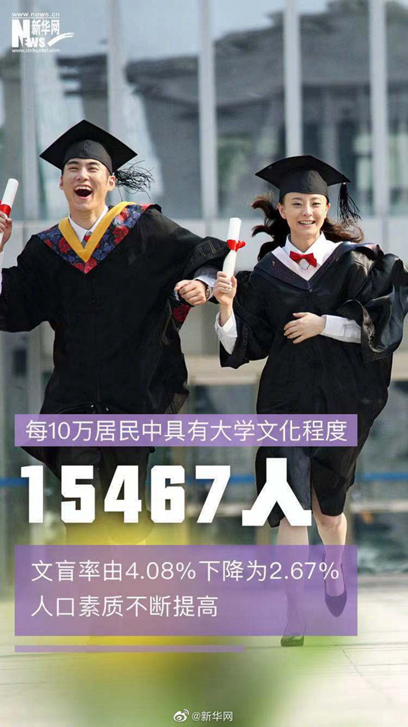 學(xué)習(xí)進(jìn)行時|習(xí)近平心中的“14.1178億”