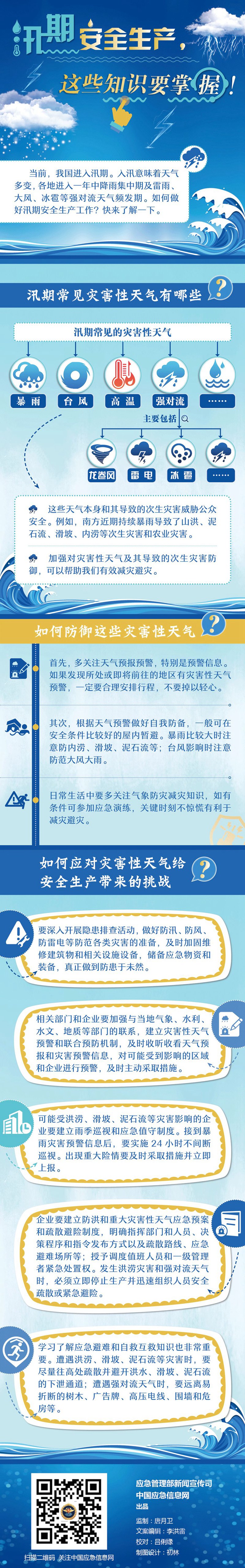 汛期安全生產(chǎn)，這些知識(shí)要掌握！