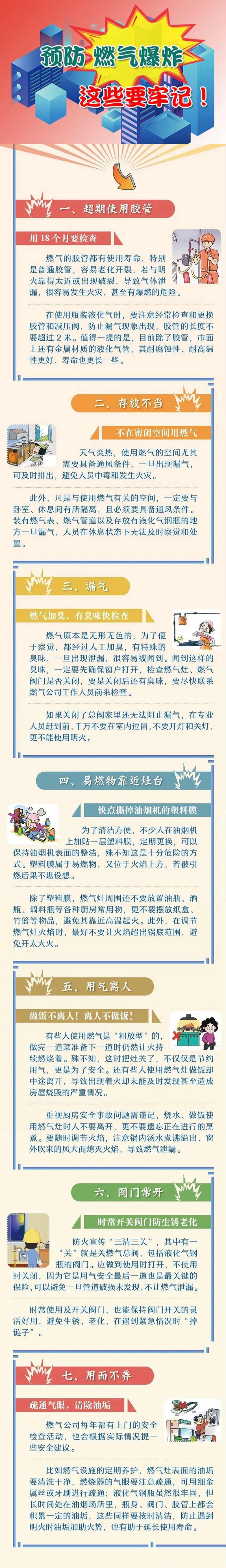 預防燃氣爆炸，這些要牢記！