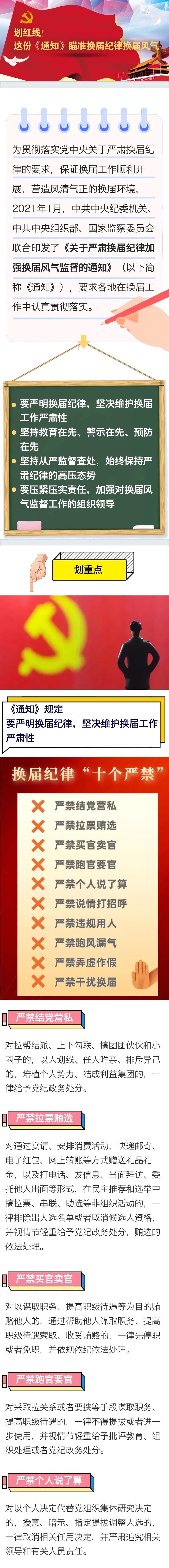 學(xué)習(xí)微課堂 | 劃紅線！這份《通知》瞄準(zhǔn)換屆紀(jì)律換屆風(fēng)氣