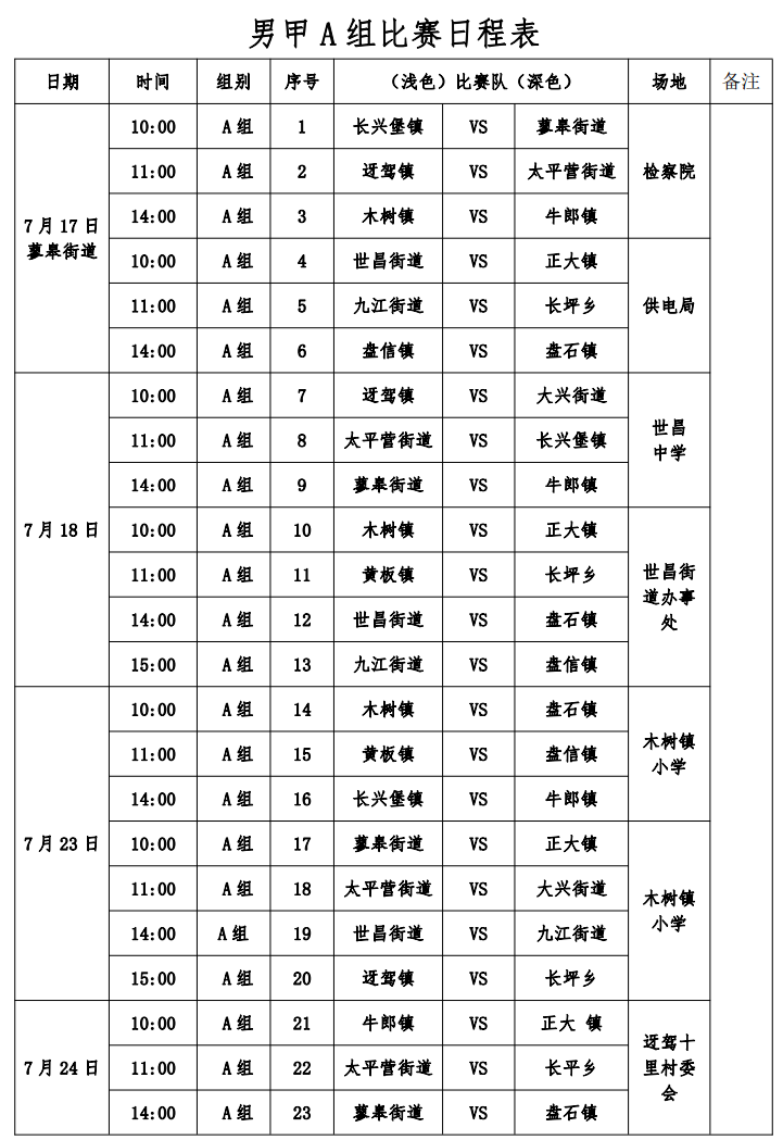 收藏！松桃苗族自治縣“美麗鄉(xiāng)村”“三和錳業(yè)杯”職工籃球聯(lián)賽比賽詳細(xì)日程表來啦！