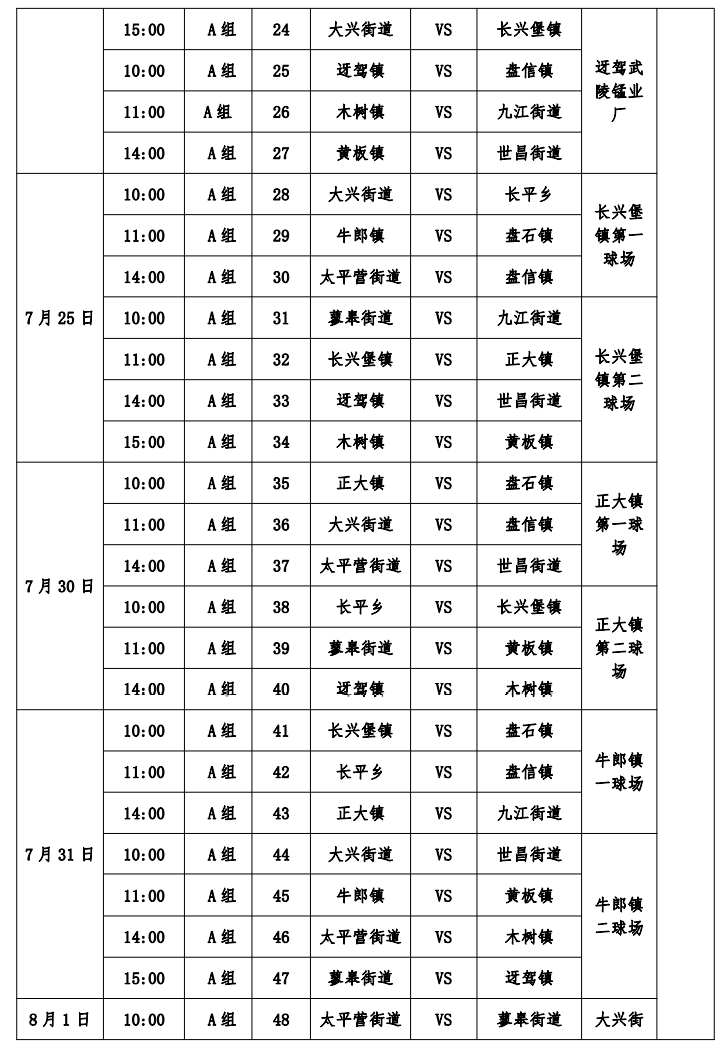 收藏！松桃苗族自治縣“美麗鄉(xiāng)村”“三和錳業(yè)杯”職工籃球聯(lián)賽比賽詳細(xì)日程表來啦！