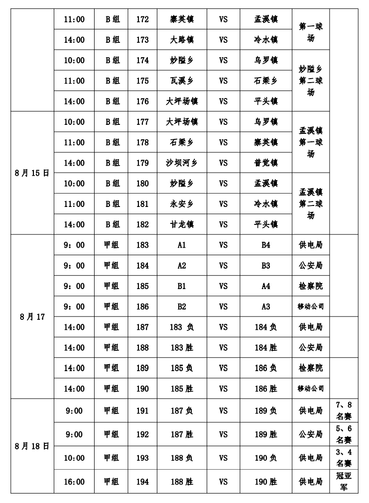 收藏！松桃苗族自治縣“美麗鄉(xiāng)村”“三和錳業(yè)杯”職工籃球聯(lián)賽比賽詳細(xì)日程表來啦！