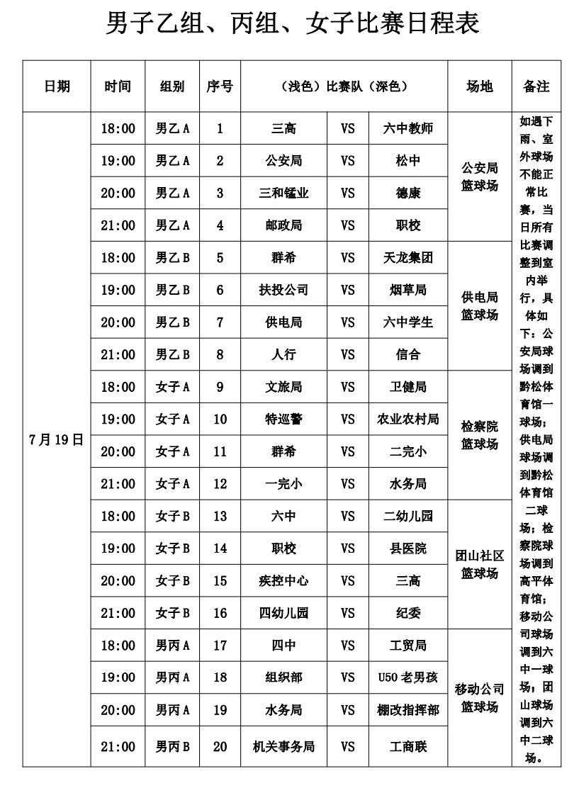收藏！松桃苗族自治縣“美麗鄉(xiāng)村”“三和錳業(yè)杯”職工籃球聯(lián)賽比賽詳細(xì)日程表來啦！