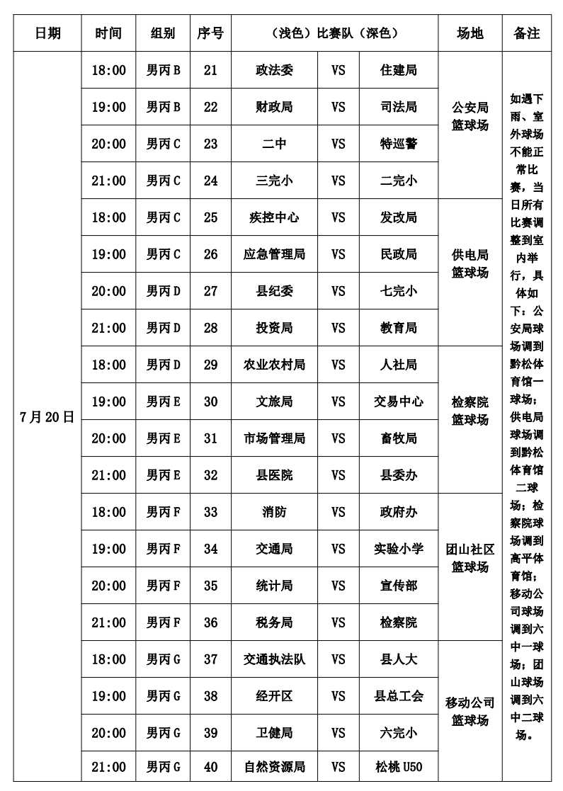 收藏！松桃苗族自治縣“美麗鄉(xiāng)村”“三和錳業(yè)杯”職工籃球聯(lián)賽比賽詳細(xì)日程表來啦！