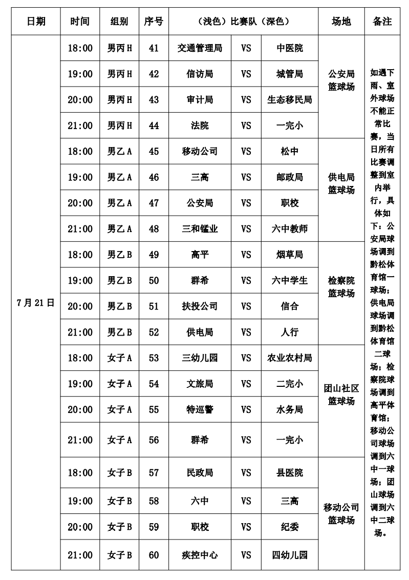 收藏！松桃苗族自治縣“美麗鄉(xiāng)村”“三和錳業(yè)杯”職工籃球聯(lián)賽比賽詳細(xì)日程表來啦！