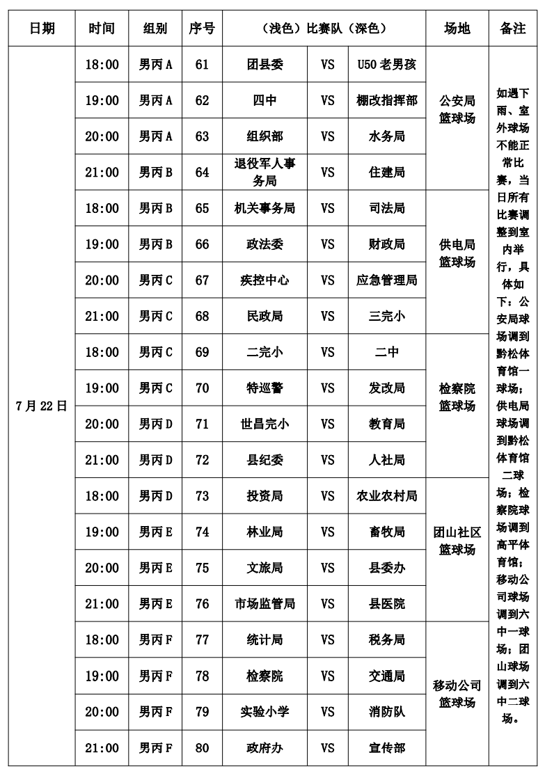 收藏！松桃苗族自治縣“美麗鄉(xiāng)村”“三和錳業(yè)杯”職工籃球聯(lián)賽比賽詳細(xì)日程表來啦！