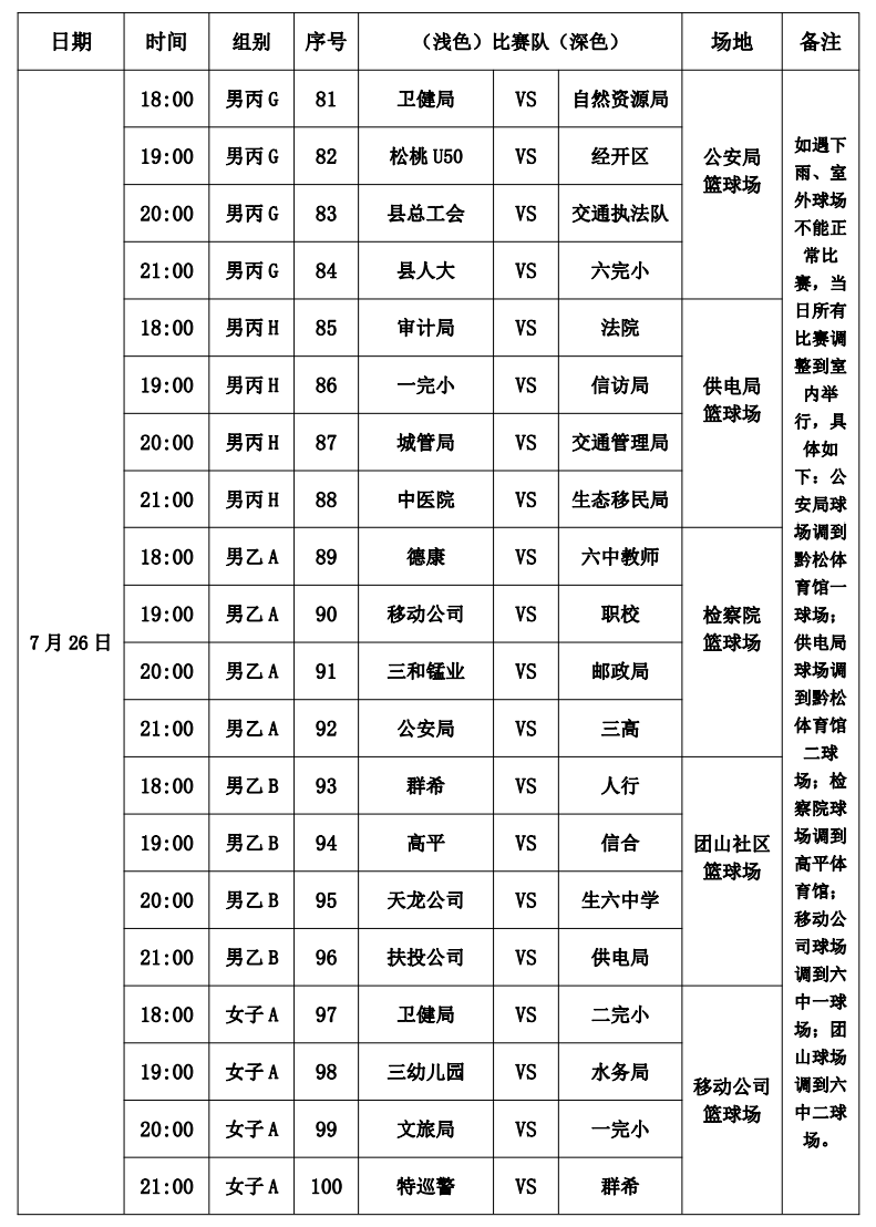 收藏！松桃苗族自治縣“美麗鄉(xiāng)村”“三和錳業(yè)杯”職工籃球聯(lián)賽比賽詳細(xì)日程表來啦！
